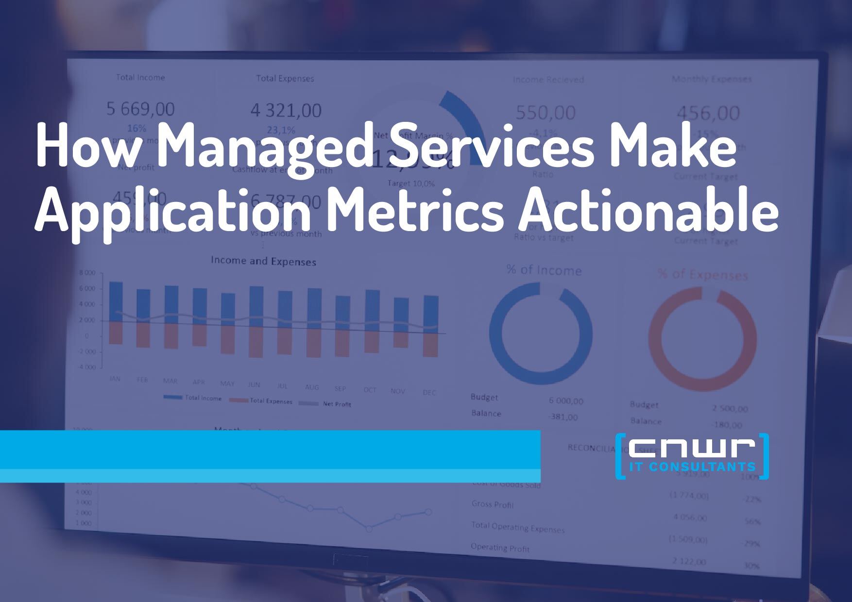 Beyond the Dashboard: How Managed Services Make Application Performance Metrics Actionable